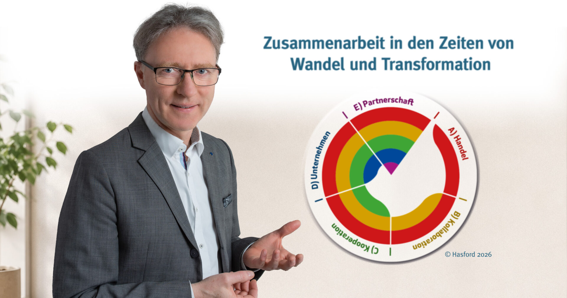 Ralf Hasford unterstütze Geschäftsführungen, Vorstände und Organisationen dabei, Zusammenarbeit zu strukturieren, Strategien zu definieren und umzusetzen sowie Konflikte aussergerichtlich zu lösen.